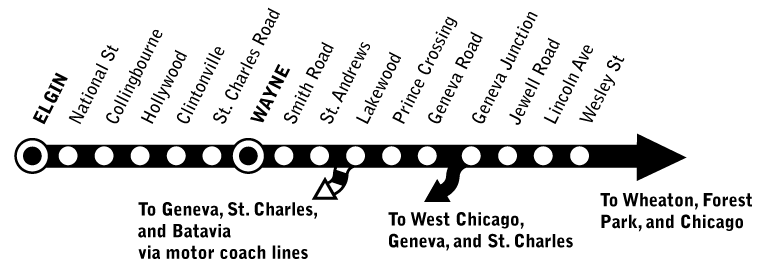 Elgin Branch route map
